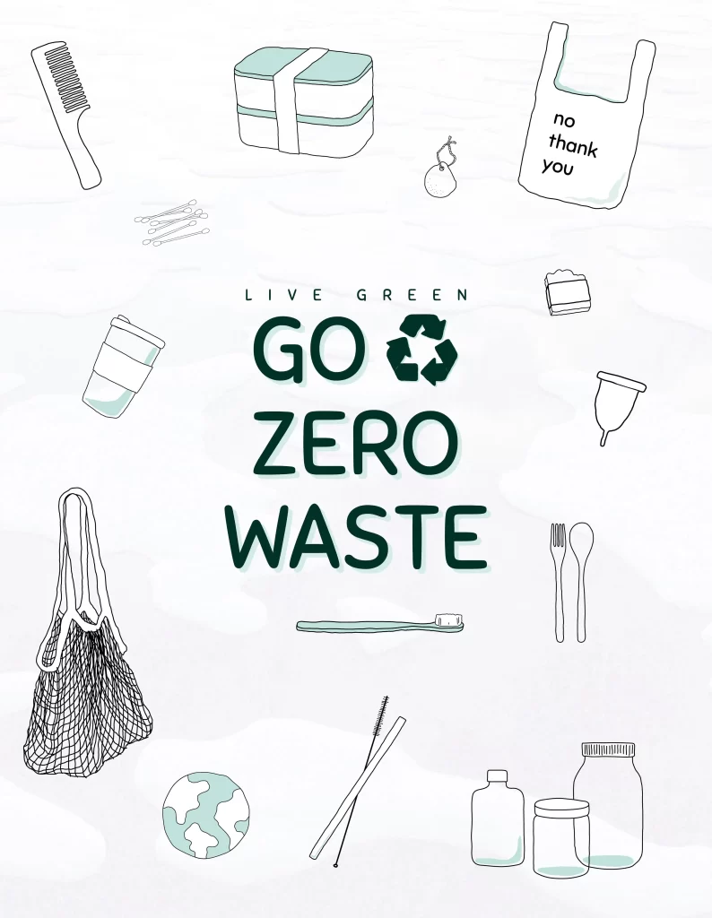 best ecofriendly products in kerala india zero waste